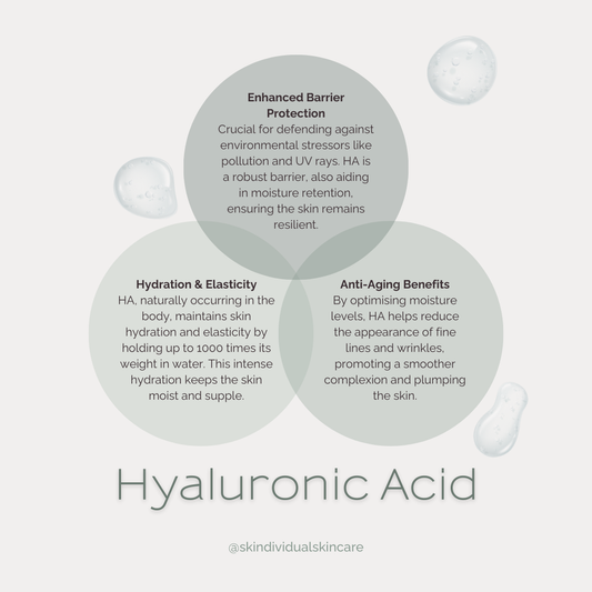 HyaGlide - Hyaluronic Serum