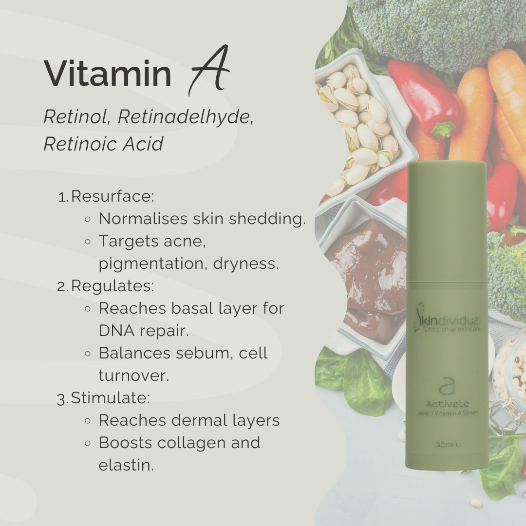 Activate - Vitamin A Serum - Level 1