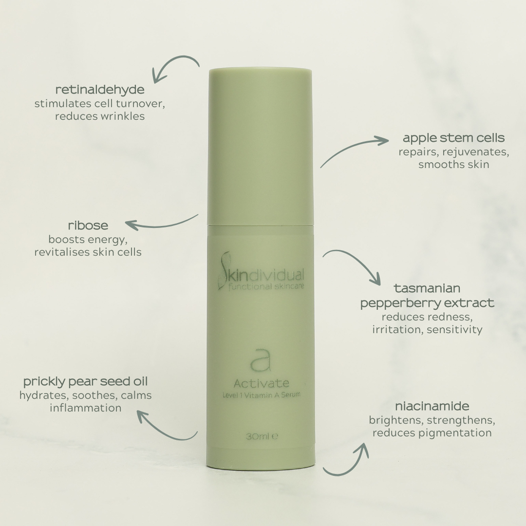 Accelerate - Vitamin A Serum - Level 2