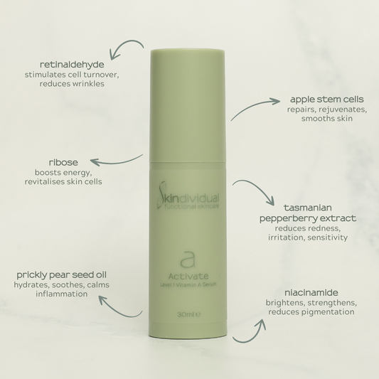 Accelerate - Vitamin A Serum - Level 2