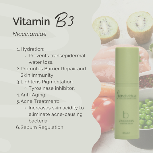VitaBoost - Vitamin B3 Serum